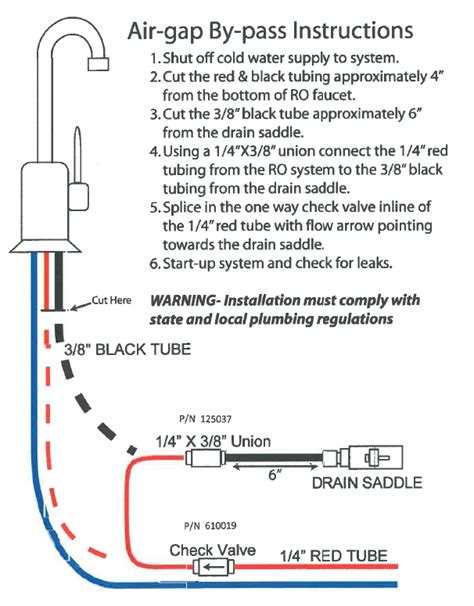 reverse osmosis system leaking from air gap|Fixing a leaking air gap faucet on Watts Premier Reverse Osmosis